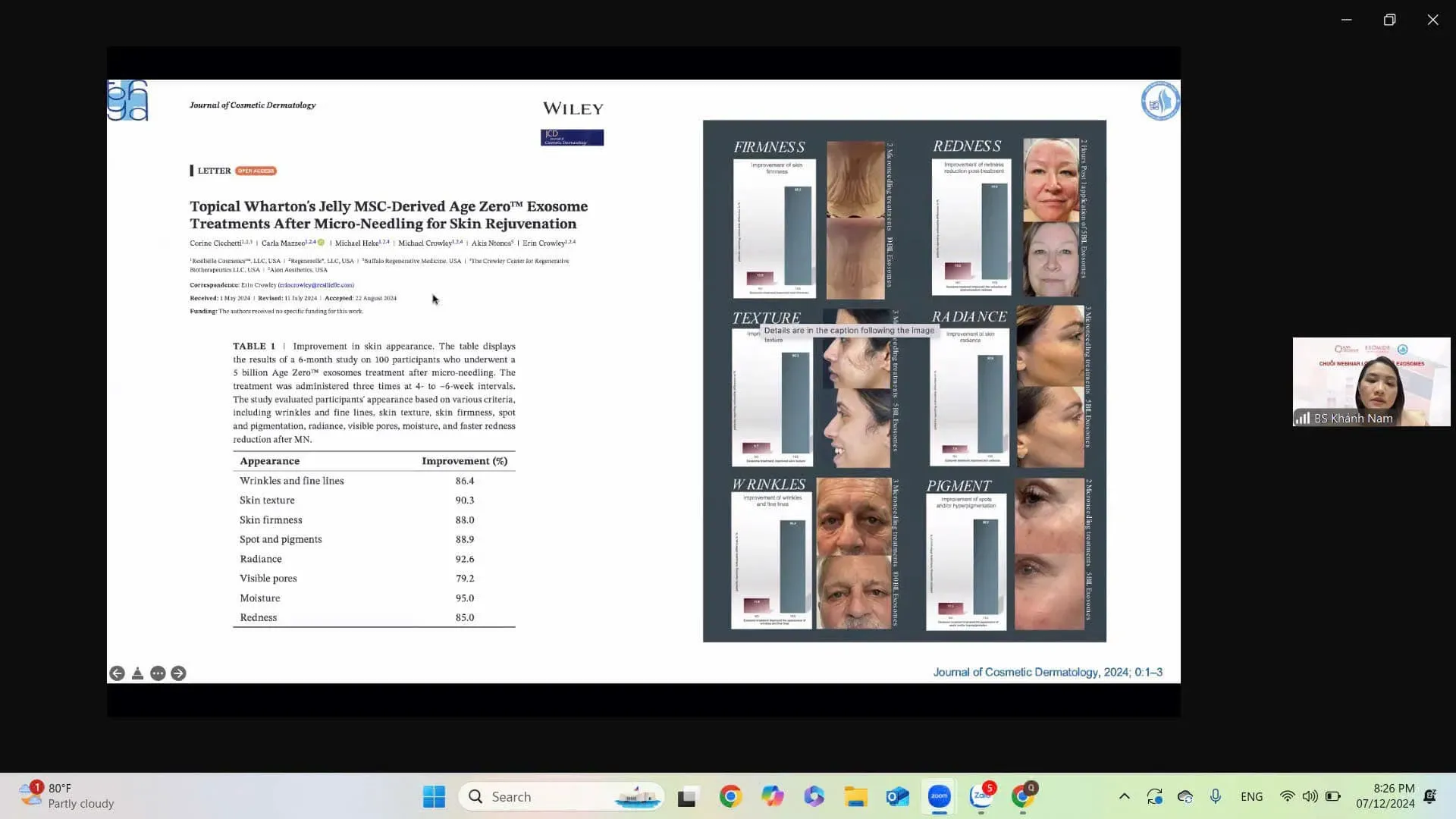 Exomide Vietnam Hosts Major Webinar on Exosomes in Cosmetic Dermatology: Effectiveness & Safety image 4